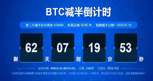 法币钱包产生收益吗_tp钱包法币购买usdt_法币交易app