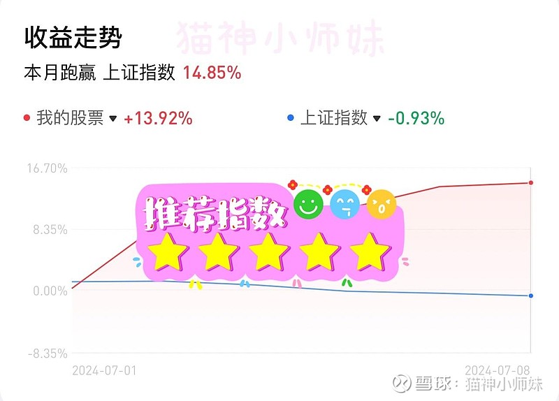 看钱包的动态图片_看钱包动图_tp钱包看行情不动