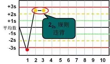 钱包客服是什么_钱包客服电话是多少_tp钱包的客服