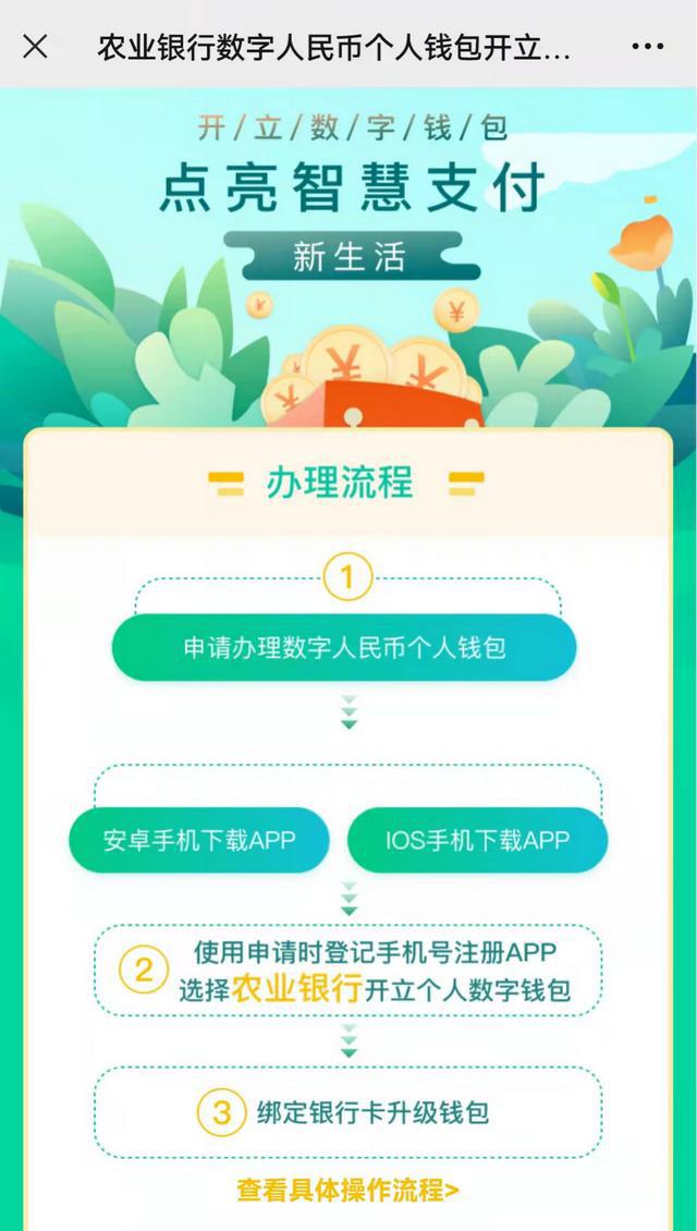 钱包授权管理系统_tp钱包授权管理_钱包授权是什么意思