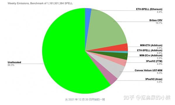 钱包转币一定要手续费吗_tp钱包波场转币安_币钱包转交易所手续费是多少