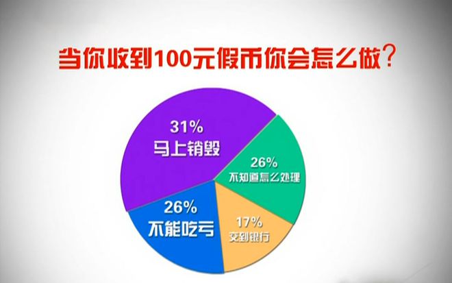 钱包被盗预示着什么_钱包被盗报警有用吗_tp钱包怎么防止被盗