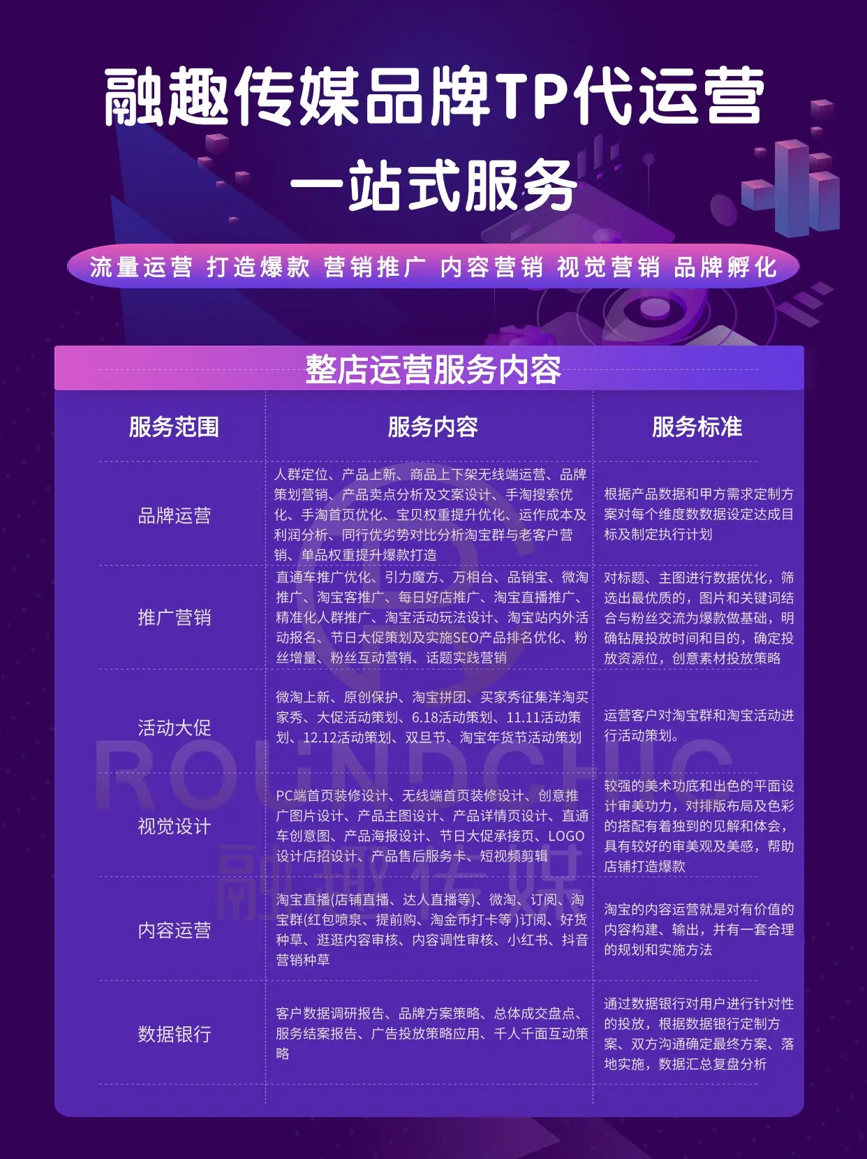 客服软件通话次数接通次数_怎么请求淘宝客服介入_tp钱包的客服请求次数超限