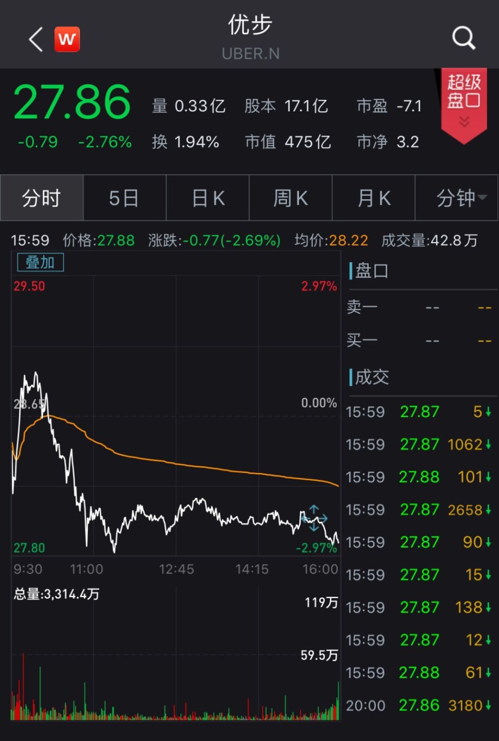 盼盼钱包贷款_tp钱包创始人付盼被抓_盼盼钱包