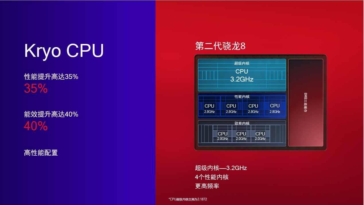 钱包如何添加银行卡_tp钱包电脑版怎么添加bsc_钱包怎么添加