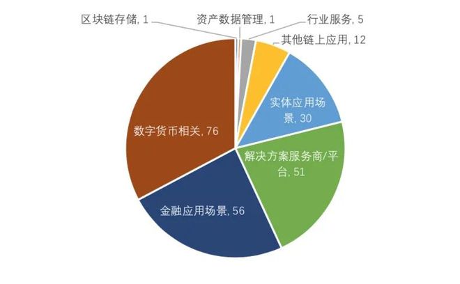 钱包转错币种_tp钱包币转错链_tp钱包转到交易所链错了