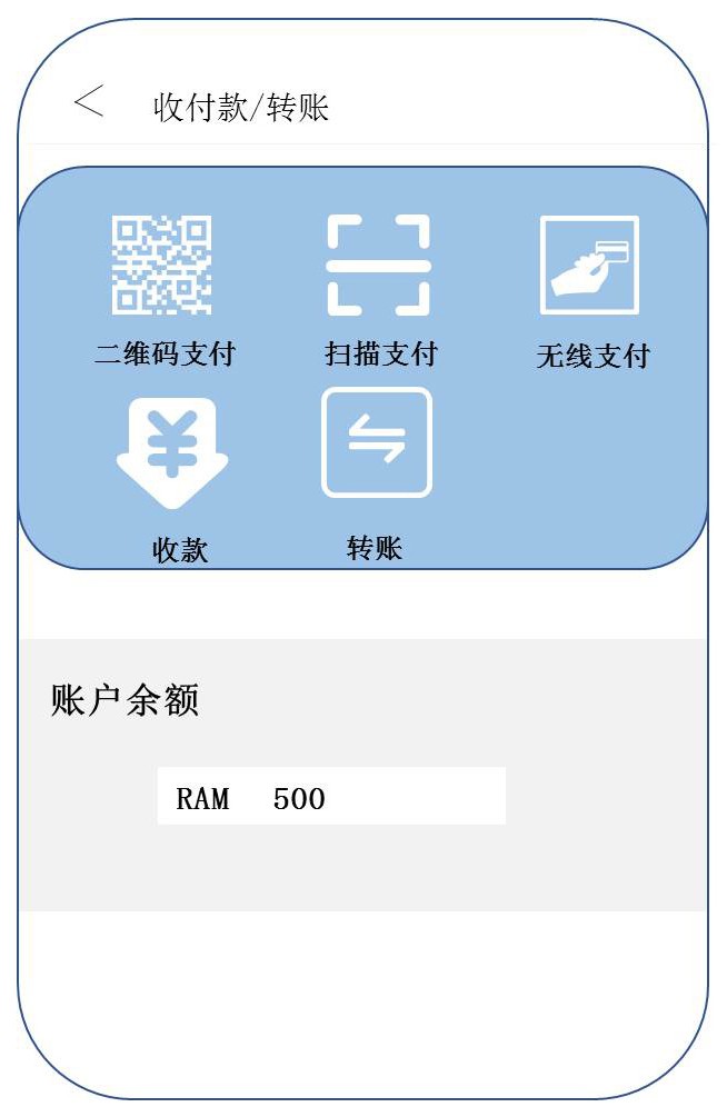 tp钱包添加资金池是什么意思_钱包里资金池有什么利弊_钱包资金池什么意思