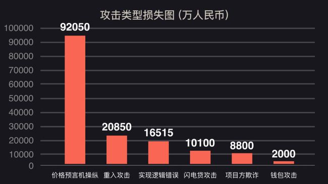 钱包转币地址错了能转回来吗_tp钱包地址转错了怎么办_钱包转错地址可以拿回来吗