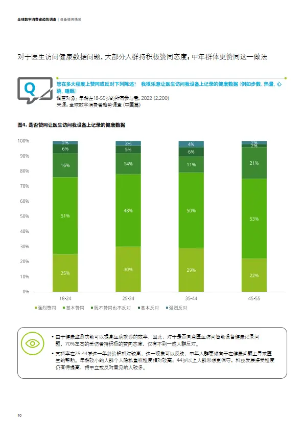 lv钱包女士钱包_微信钱包qq钱包_TP 钱包