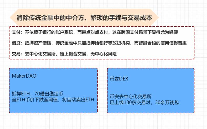 tp钱包买币安链转以太坊链_以太坊钱包转币时间多久_以太坊钱包的币怎么变成现金