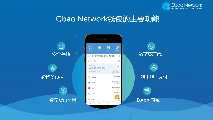 TP钱包app_下载圆梦钱包App_下载钱能钱包App