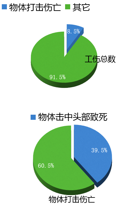 tp钱包不安全检测报告_钱包测试_检查钱包