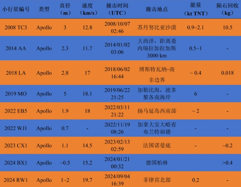 钱包安全_钱包有风险吗_tp钱包危险