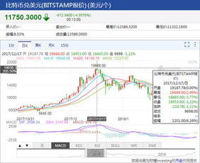 加密货币与证券交易,监管挑战与市场融合的探索