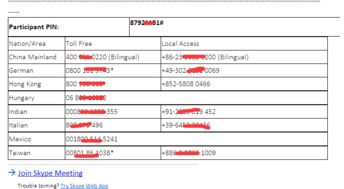 手机skype参加会议,Skype远程会议纪要概述