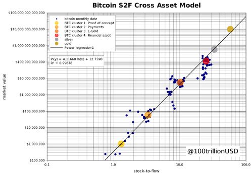 比特币模型推荐,UTXO机制与区块链技术的创新应用