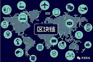 区块链密钥是什么格式,揭秘其独特的格式与生成奥秘