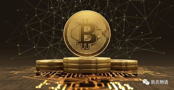 比特币量化信号,精准捕捉市场脉搏的量化交易策略解析