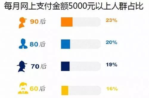 传统街舞斗舞男女对战 