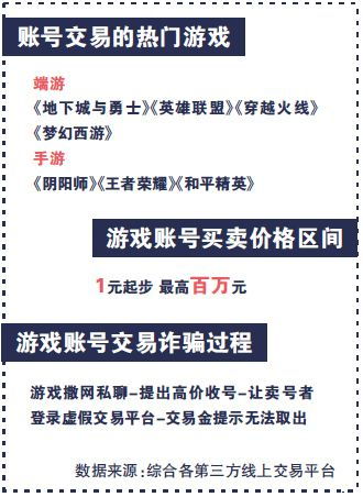 账号盒子下载安卓 账号盒子下载安卓