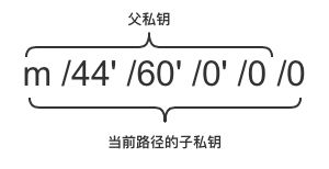imtoken无eth转账,跨链操作与注意事项详解