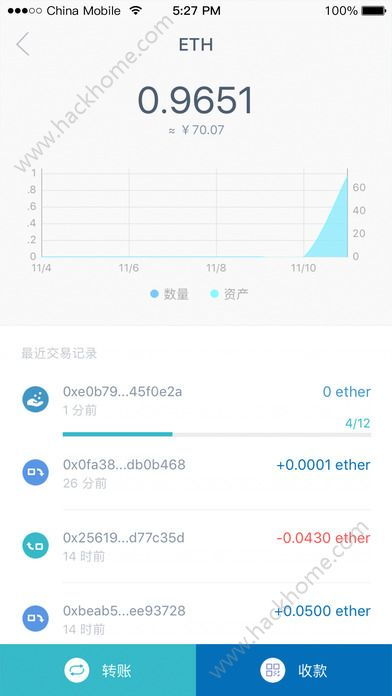 imtoken钱包v1.4.0,安全便捷的数字资产管理新体验