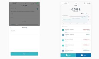 imtoken转账需要哪些,必备要素一览