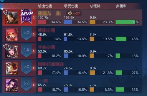 数字游戏英雄生存 