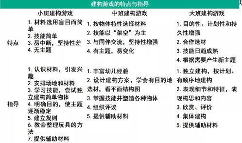 马里奥指导版游戏手机版下载 