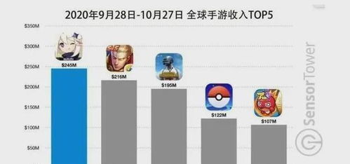 东道在线 