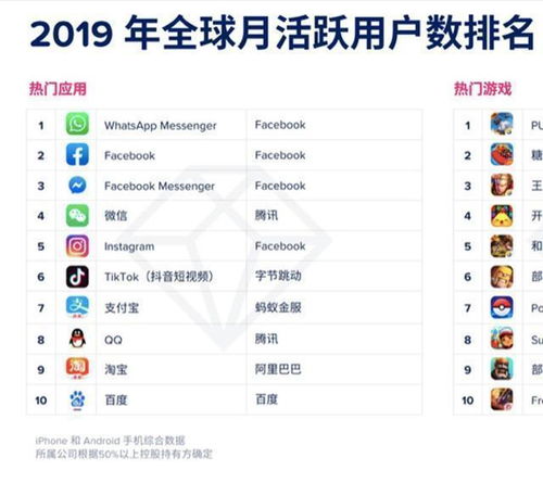 WhatsApp在对方留言加标注,让你的对话更清晰明了