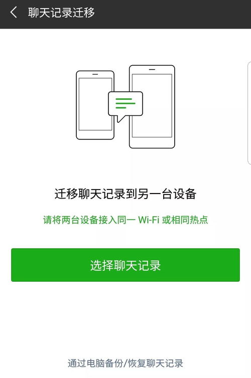 whatsapp没备份,揭秘未备份聊天数据的困境与应对策略