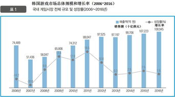 爪游控游戏盒子官网 