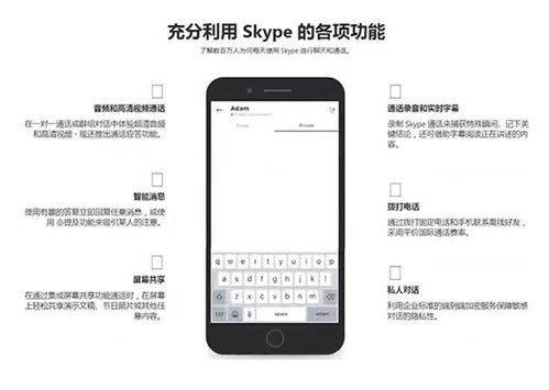 skype好处,解锁无限便利