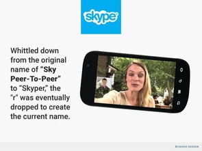 skype名称大全