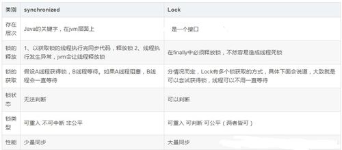 skype面试问题汇总,Skype面试常见问题汇总解析