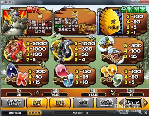 玛莎和熊玩具医生 